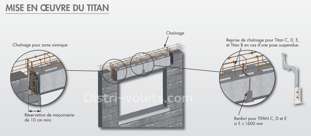 Mise en oeuvre du caisson titan